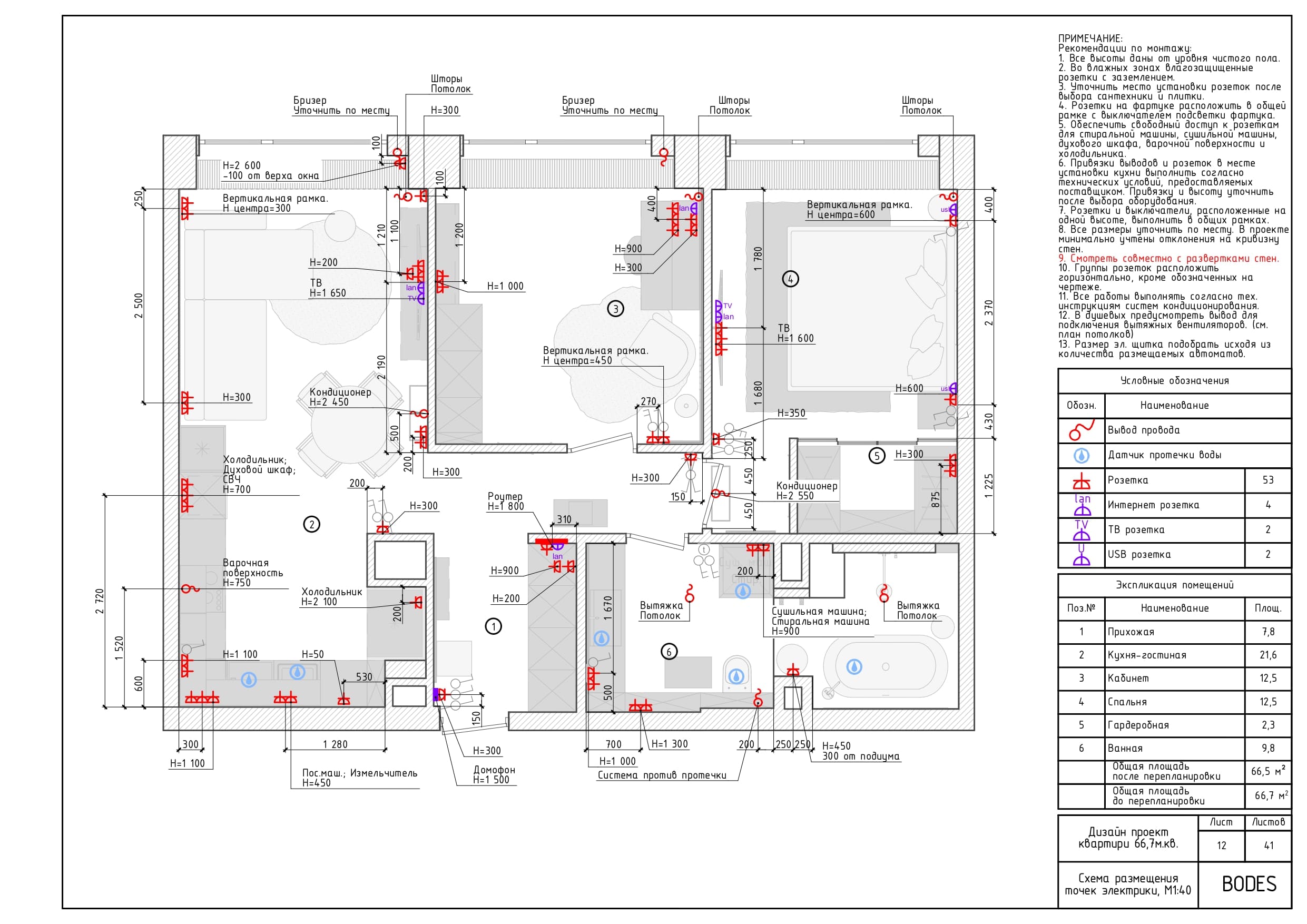 Electrical plan